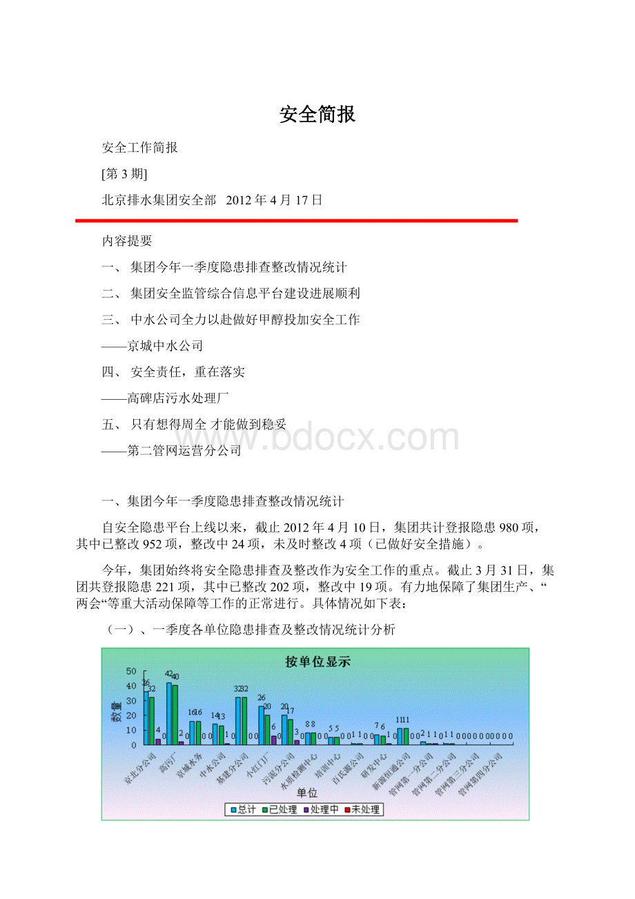 安全简报.docx_第1页