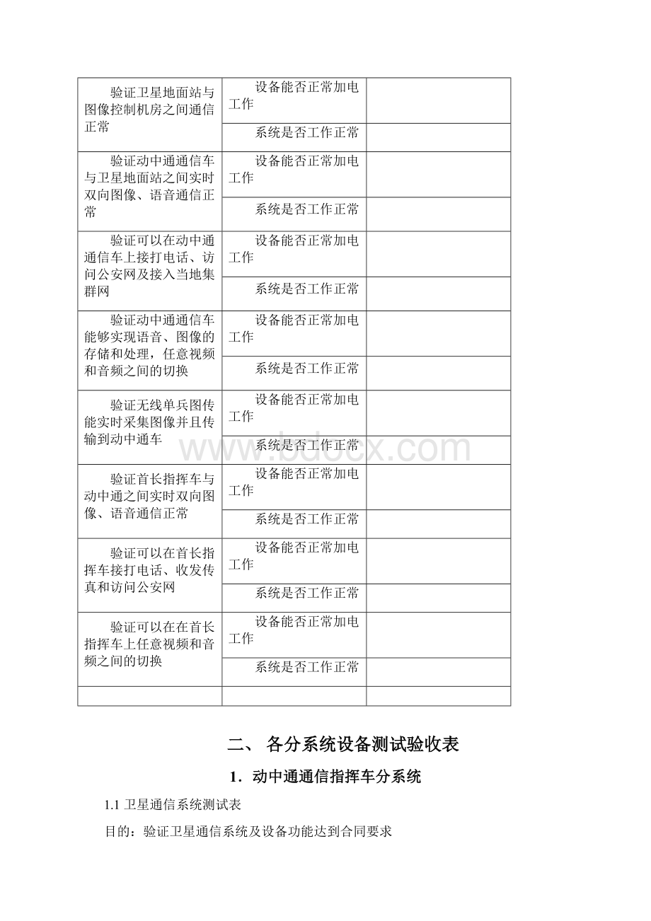 卫星应急通信指挥系统验收测试报告.docx_第2页