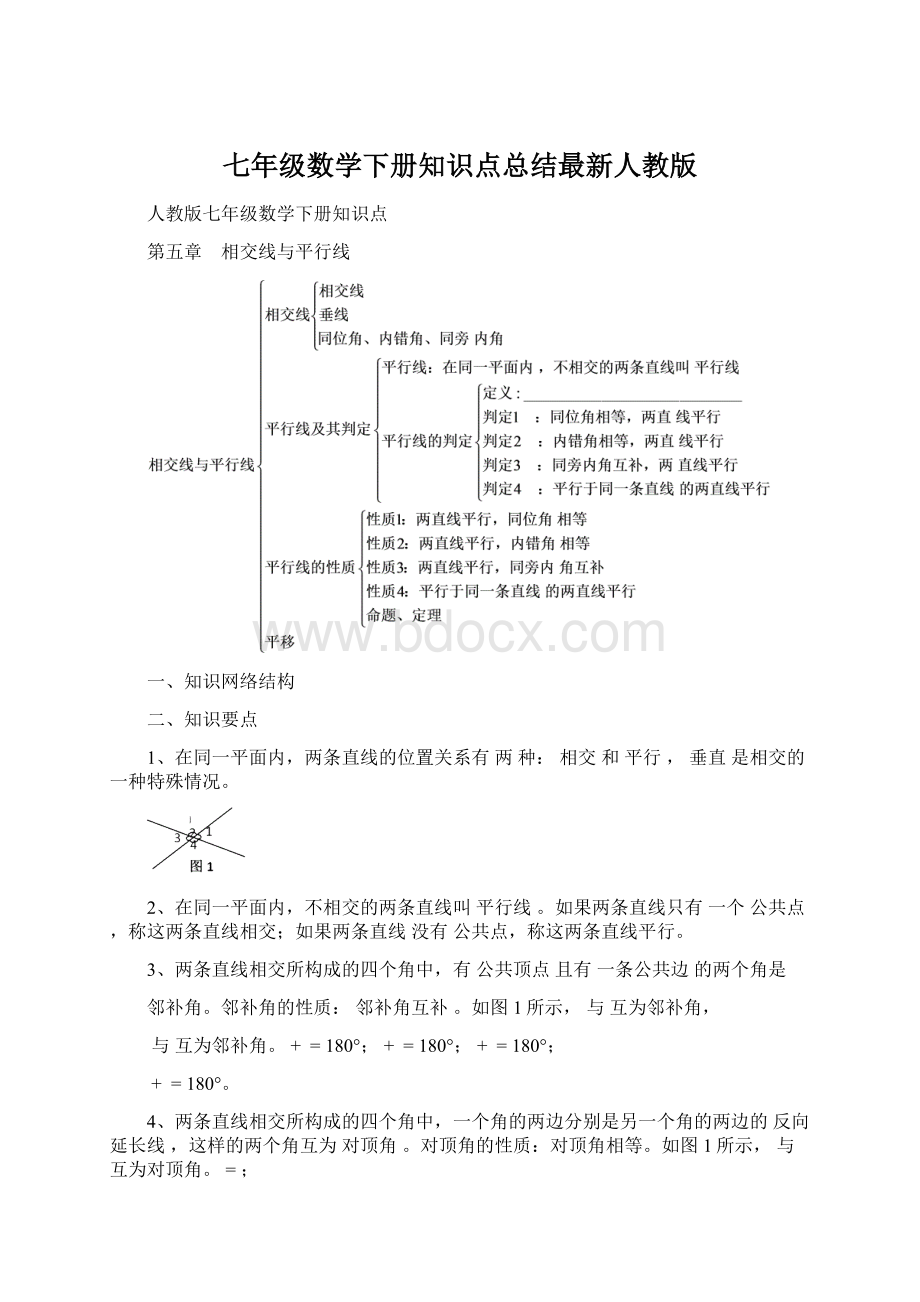 七年级数学下册知识点总结最新人教版.docx_第1页