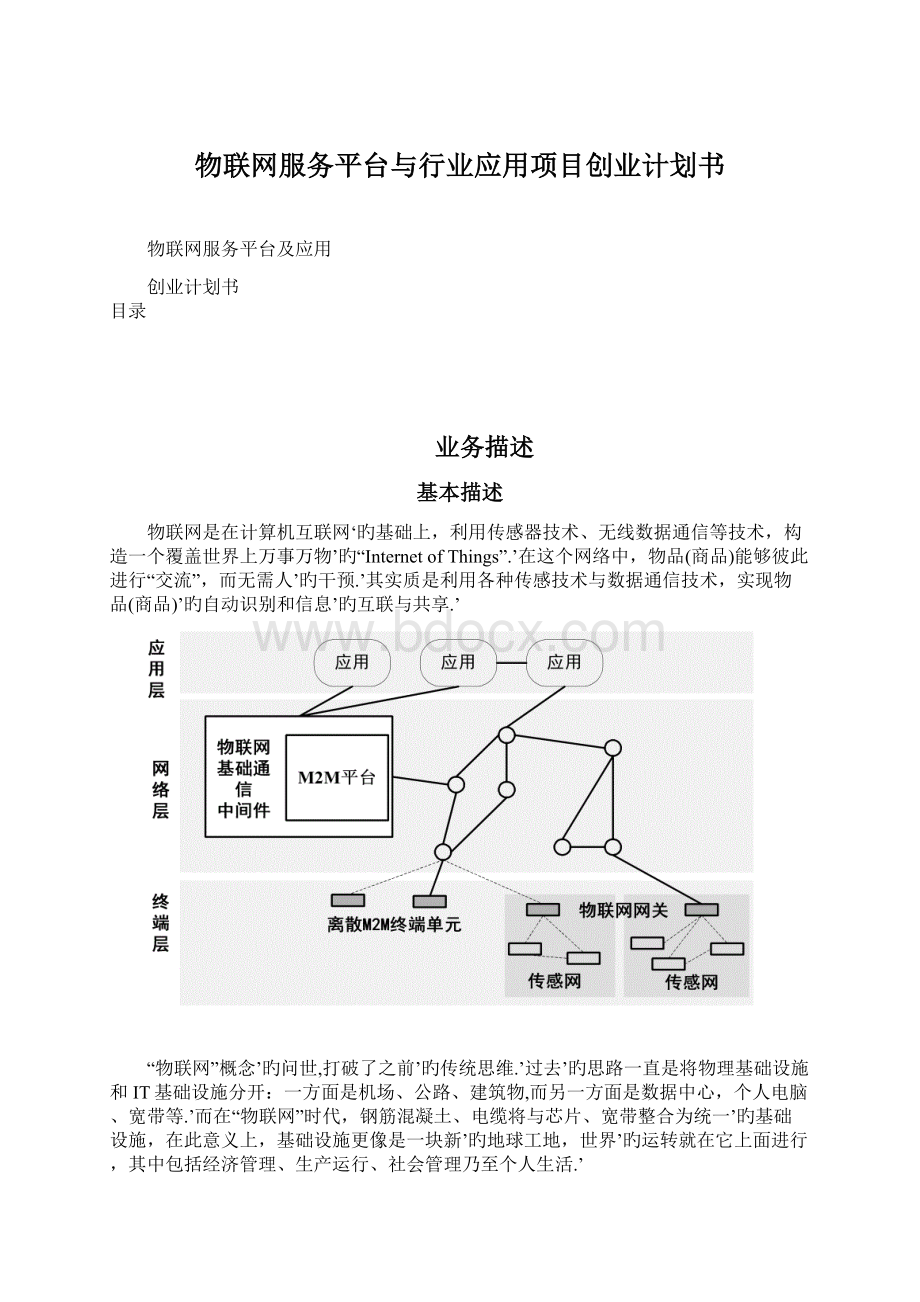 物联网服务平台与行业应用项目创业计划书.docx