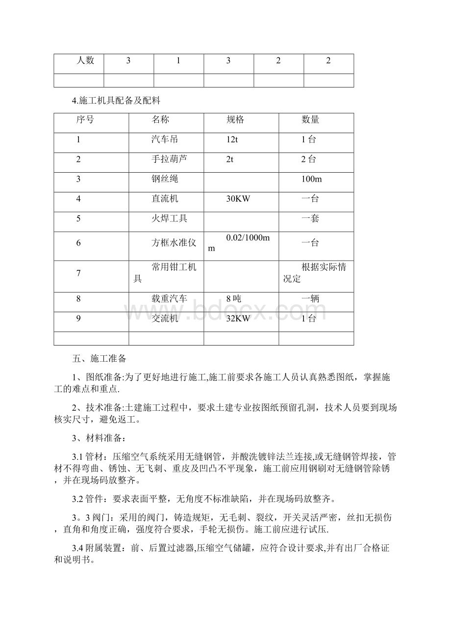 储气罐安装施工方案.docx_第3页