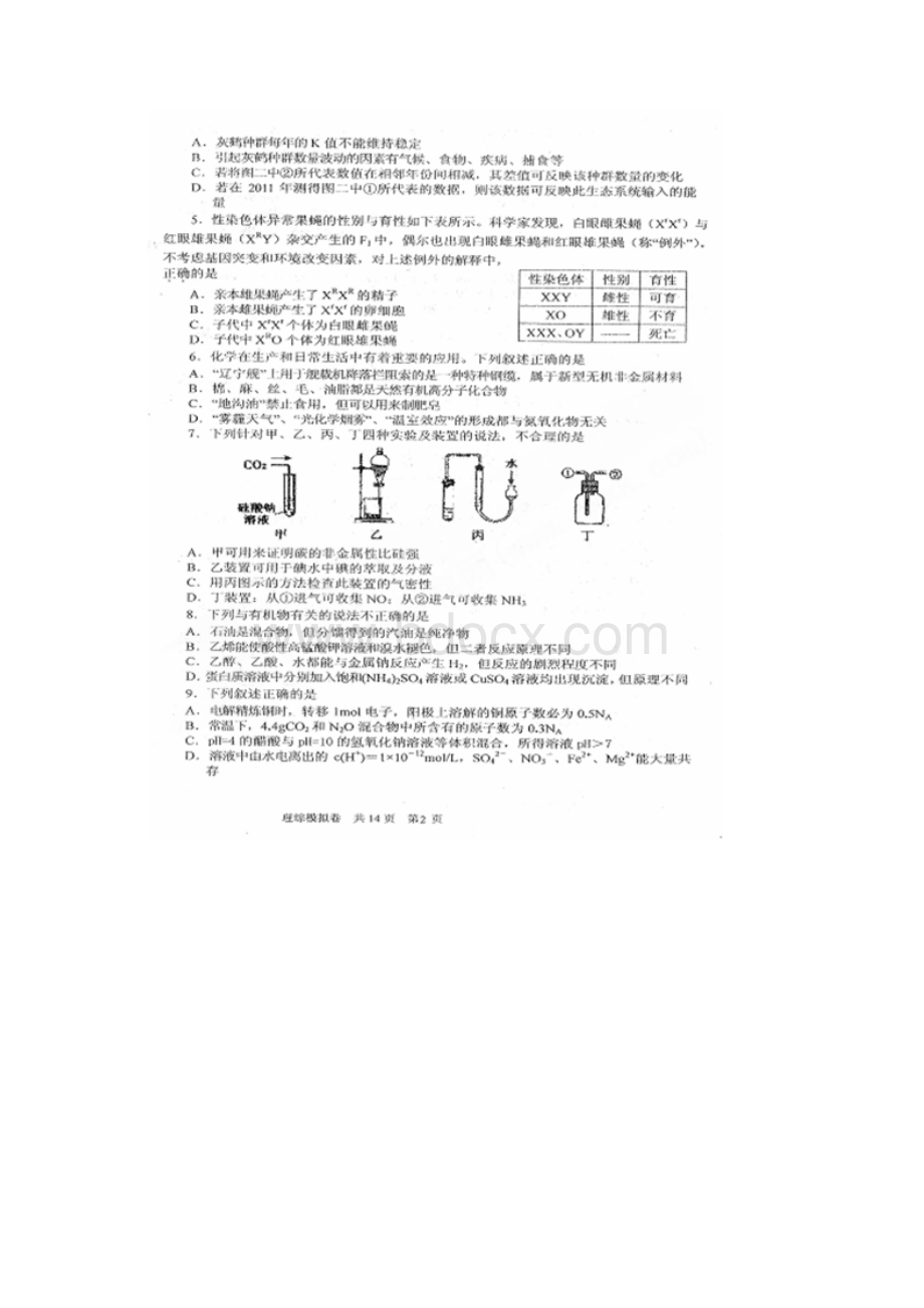 福建省师大附中届高考考前模拟理科综合试题.docx_第2页