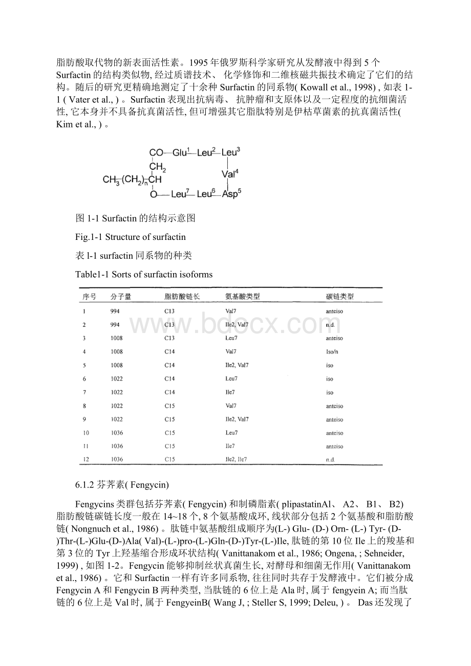 脂肽抗生素的研究概况样本.docx_第2页