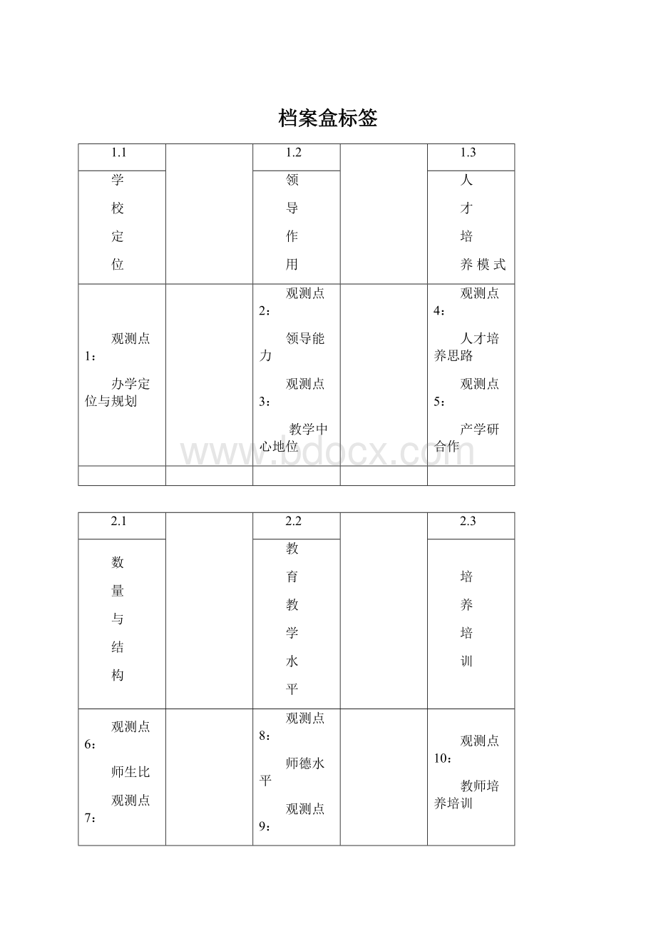 档案盒标签.docx_第1页