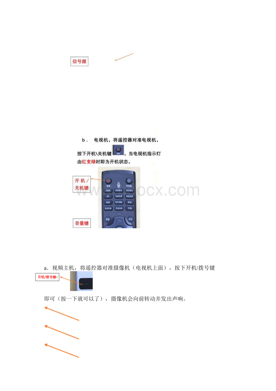 POLYCOM视频会议使用指引.docx_第2页