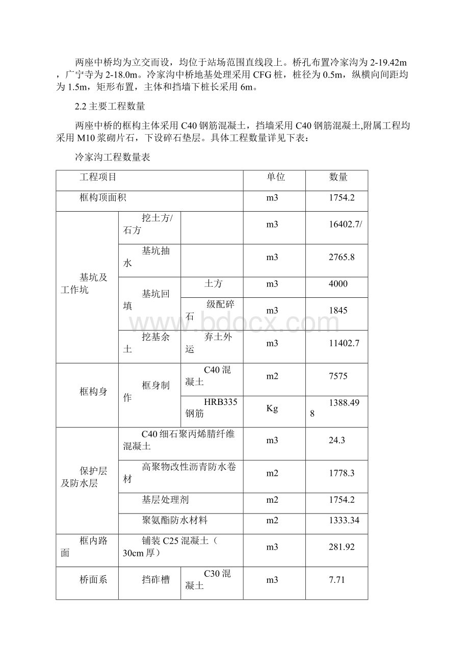 框构中桥工程施工方案.docx_第3页