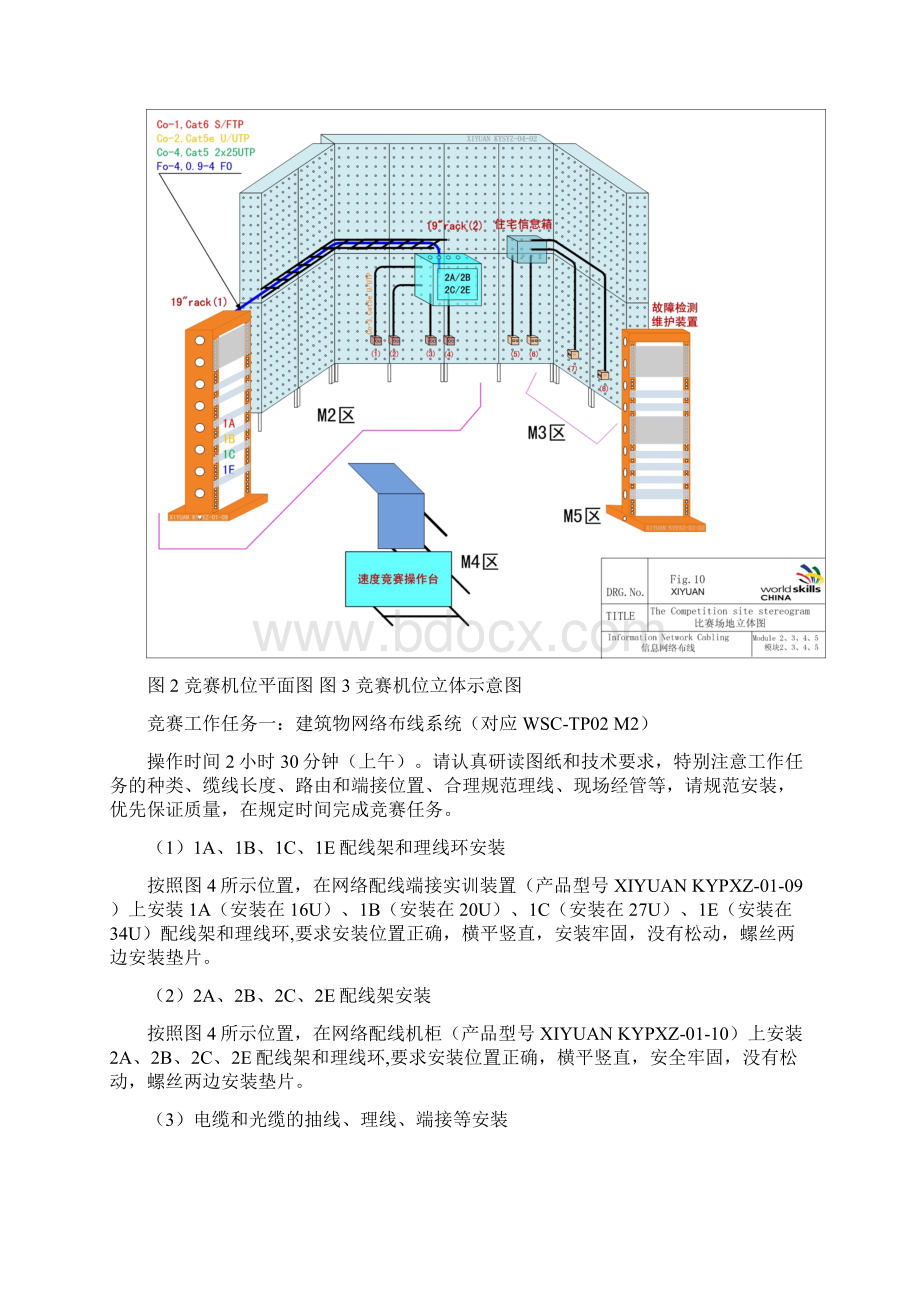 中国技能大赛届世界技能大赛信息网络布线项目选拔赛样题.docx_第3页