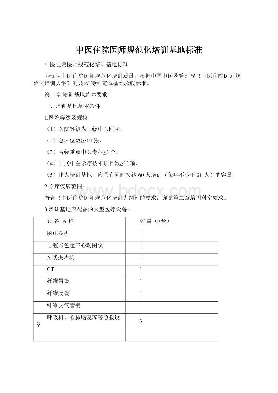 中医住院医师规范化培训基地标准.docx_第1页