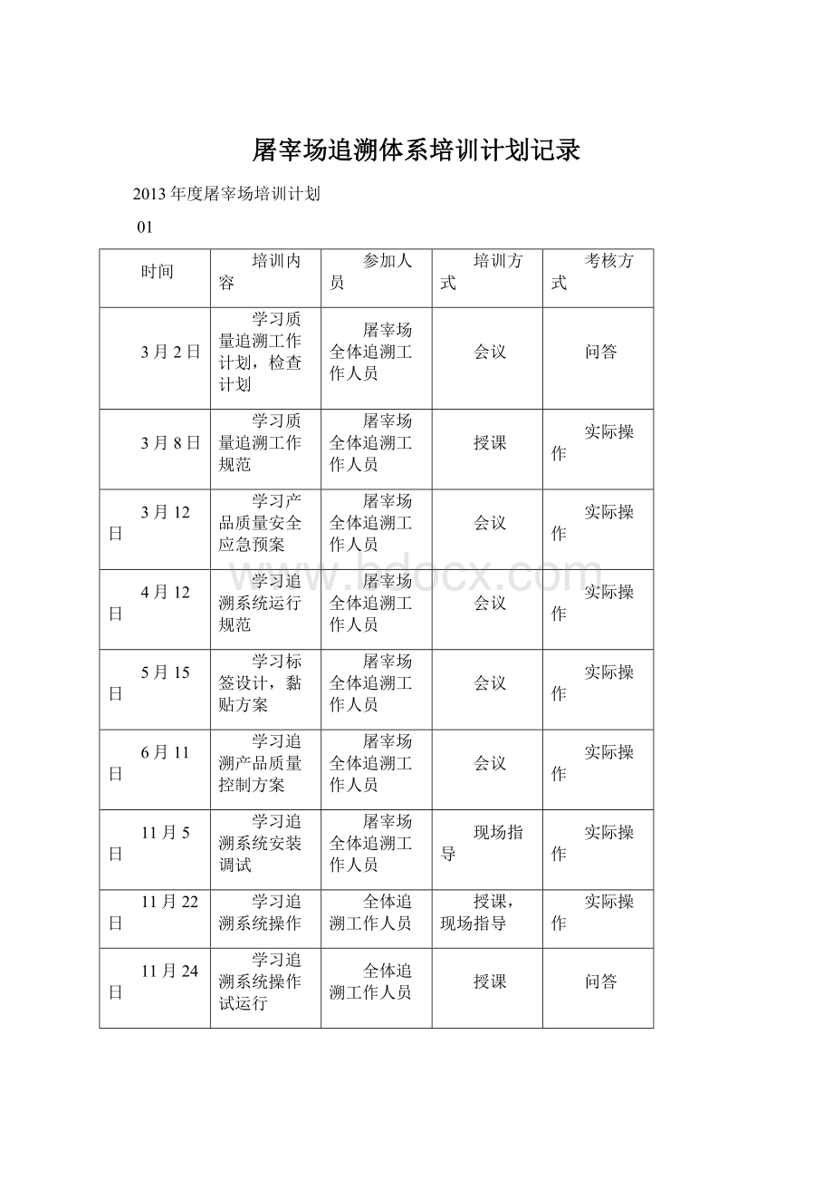 屠宰场追溯体系培训计划记录.docx_第1页