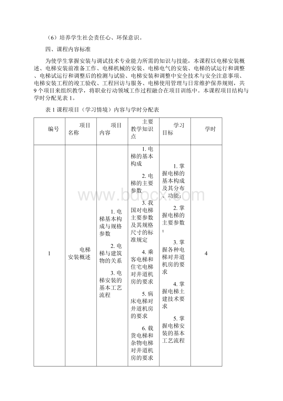 电梯安装与调试管理和维护技术课程标准.docx_第3页