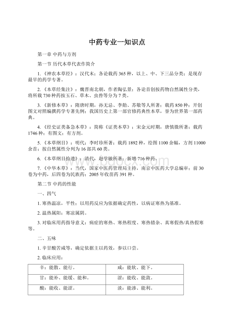 中药专业一知识点.docx_第1页