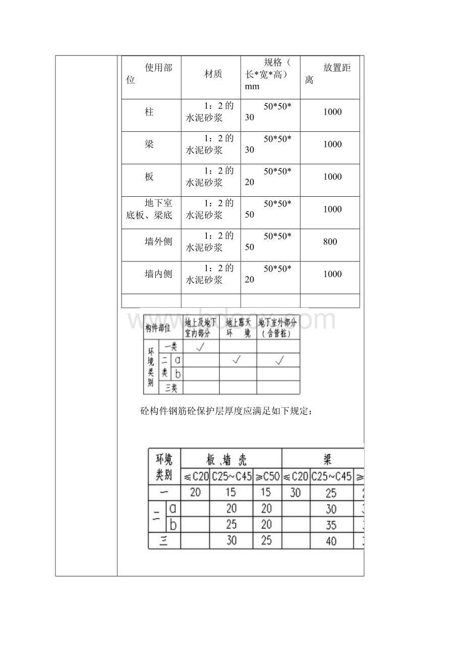 钢筋工程质量技术交底卡.docx_第2页