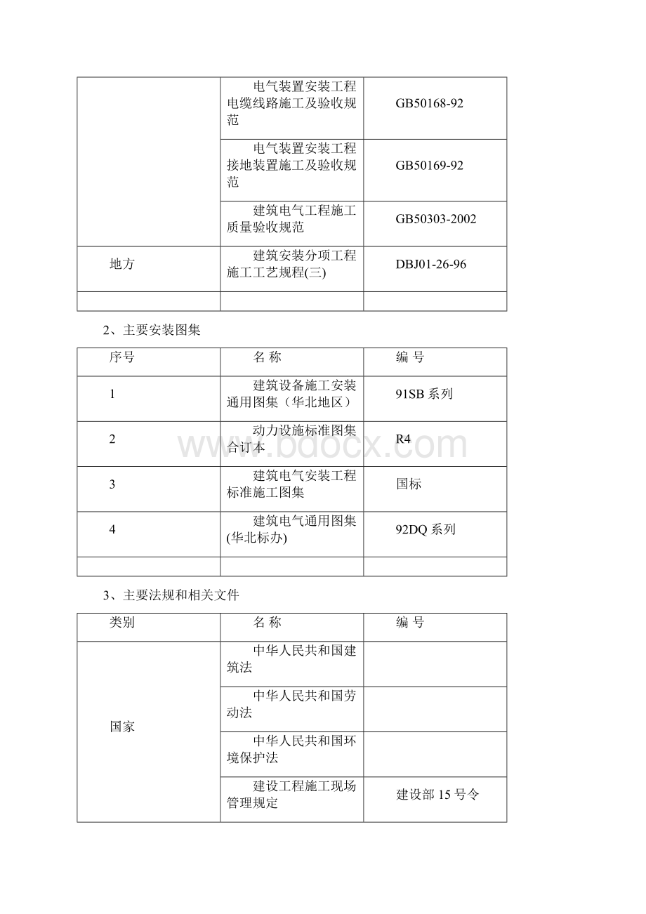 安德大厦锅炉施工方案.docx_第2页