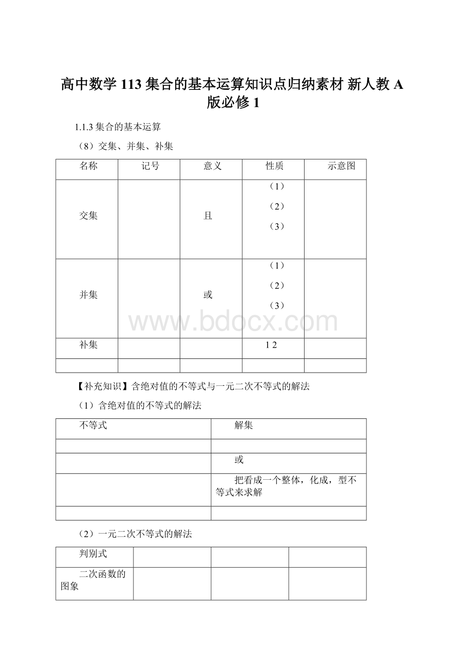 高中数学 113 集合的基本运算知识点归纳素材 新人教A版必修1.docx_第1页