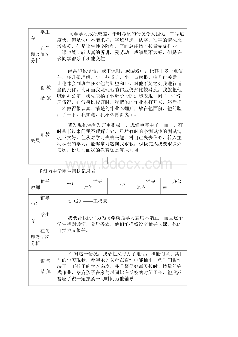 学年第二学期学困生帮扶方案及帮扶记录.docx_第3页