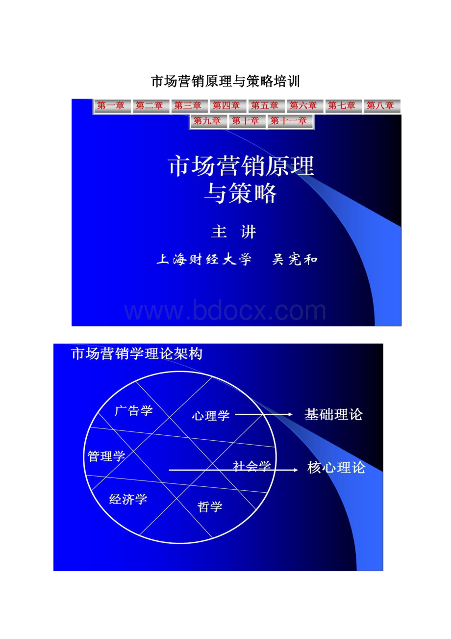 市场营销原理与策略培训.docx_第1页