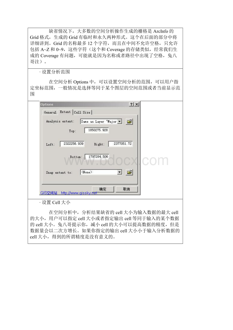 ArcGIS空间分析模块学习指南.docx_第3页