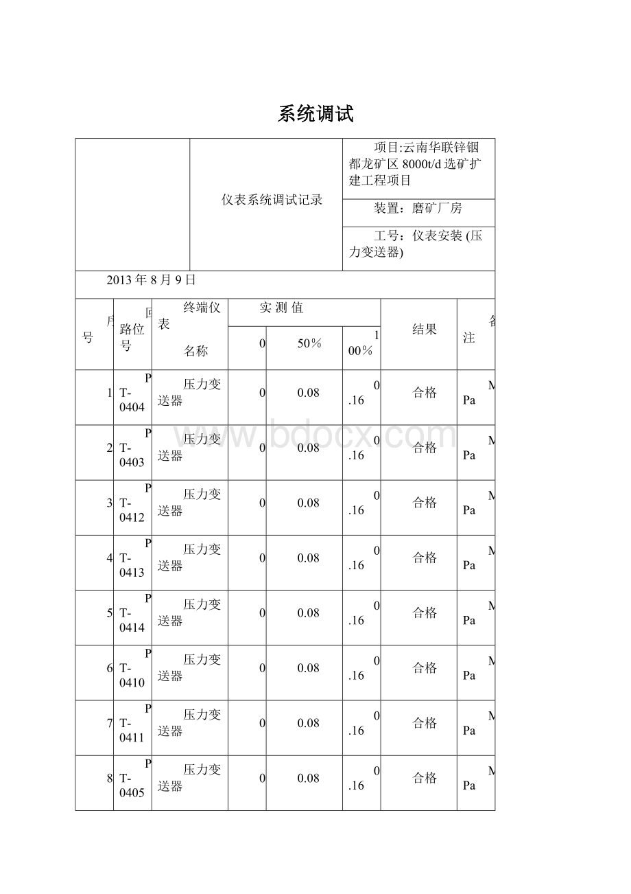 系统调试.docx_第1页