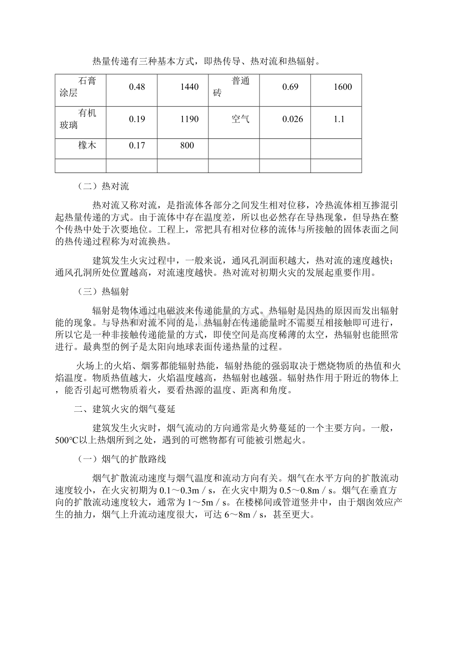 第1篇 消防基础知识学习资料.docx_第3页