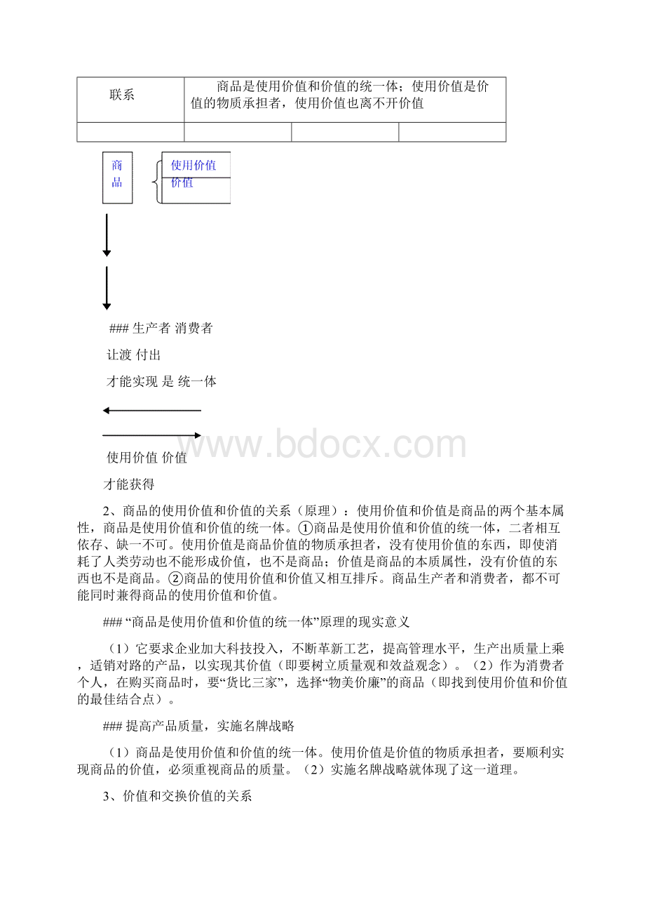 高中政治第一轮复习讲义1商品和商品经济.docx_第3页