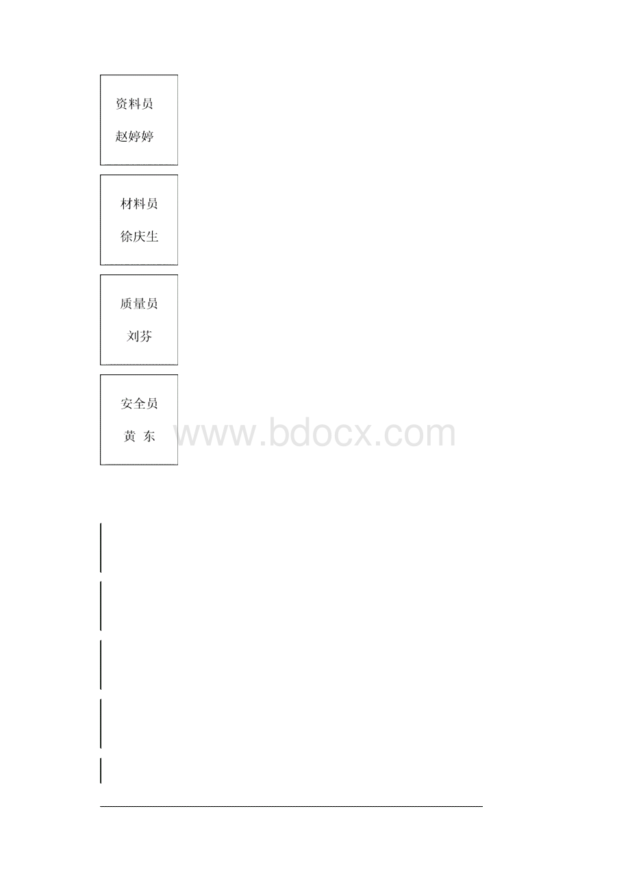 精品文档玻璃幕墙施工组织设计门急诊医技楼.docx_第3页