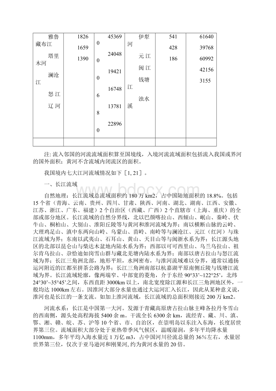 中国的河流与流域概况.docx_第2页