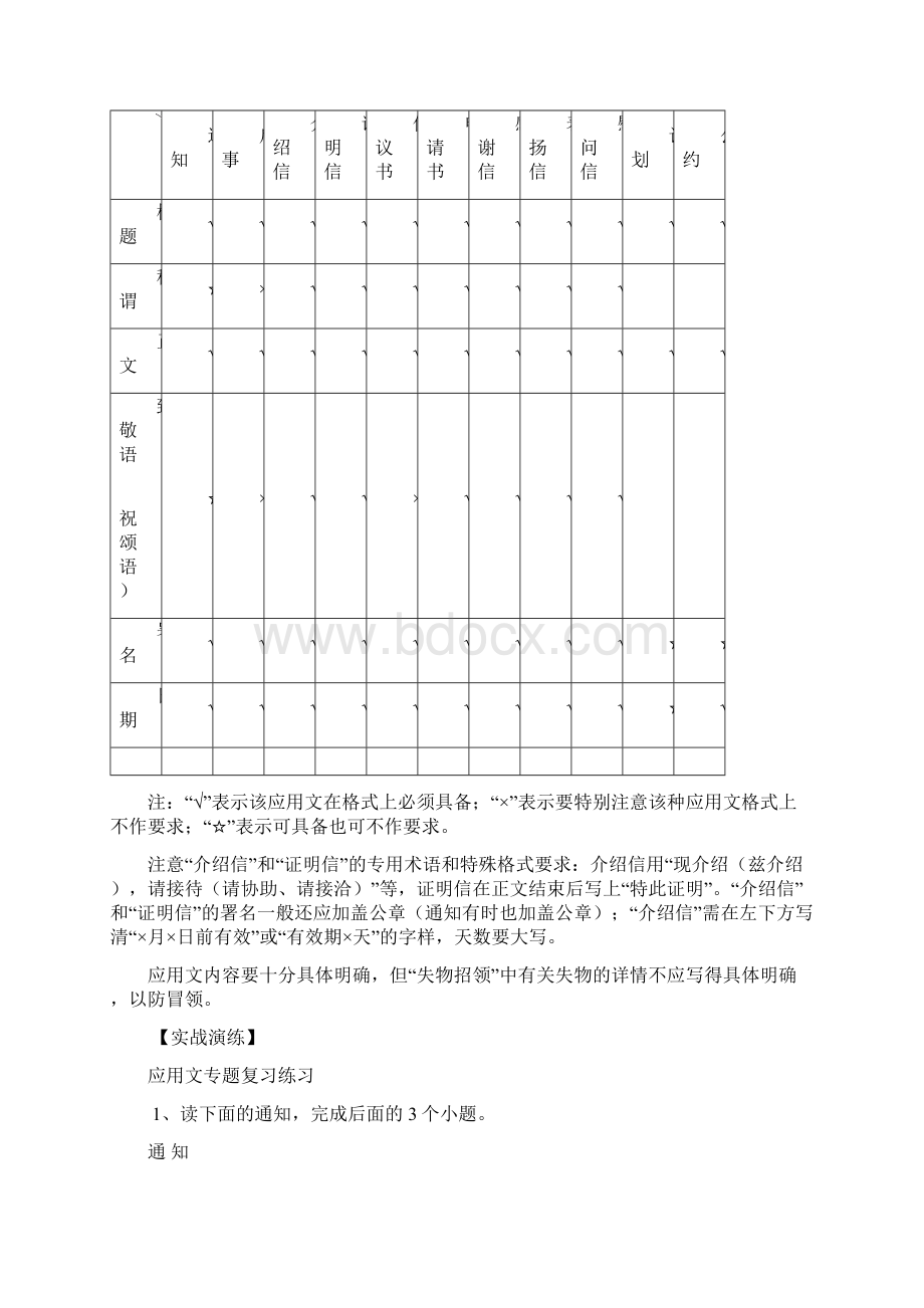 初中常用应用文复习指津.docx_第2页