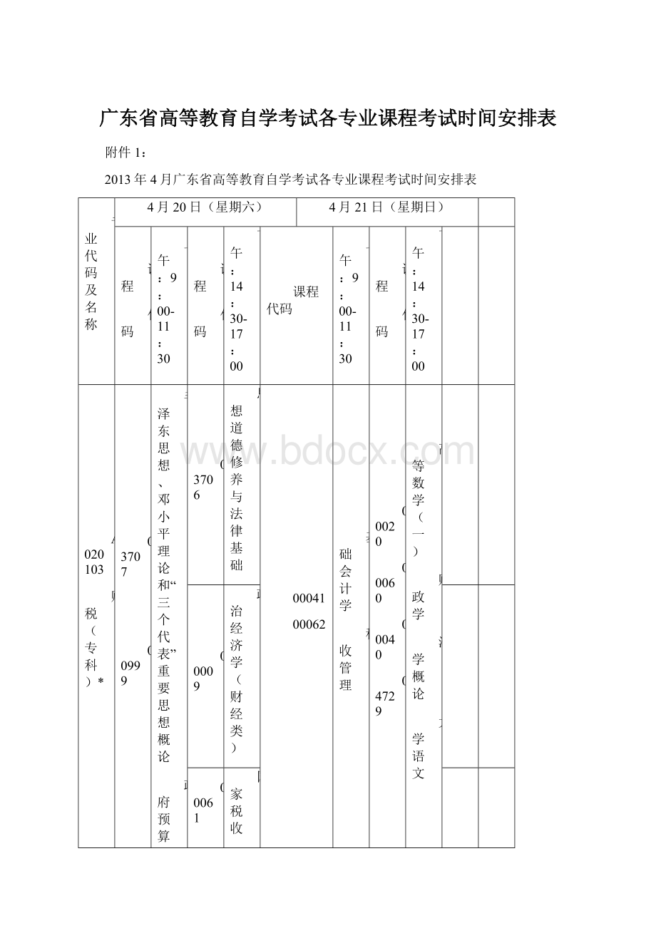 广东省高等教育自学考试各专业课程考试时间安排表.docx