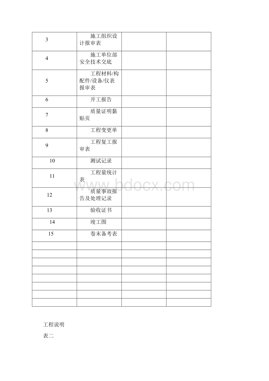 设备安装竣工资料模板.docx_第2页