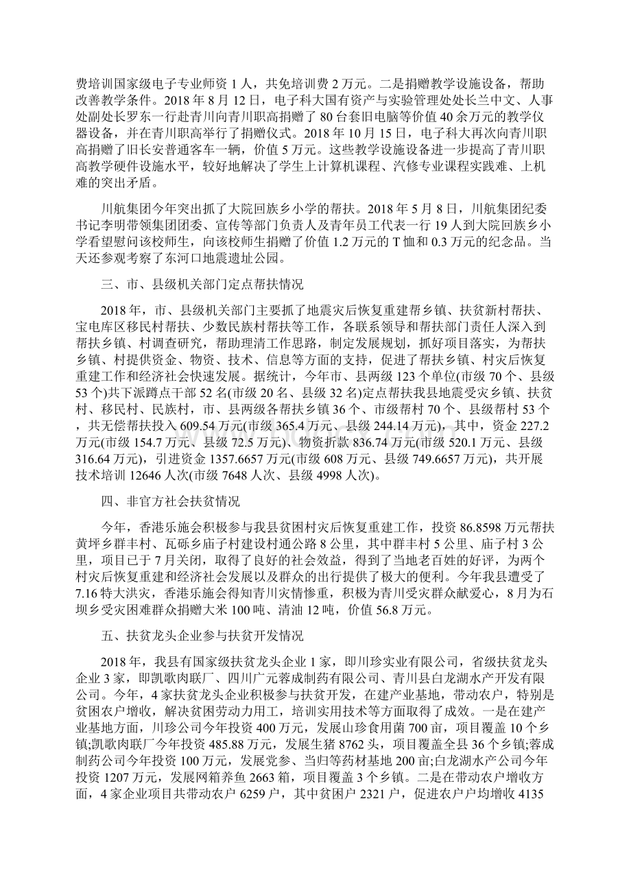 区县社会扶贫工作总结.docx_第2页