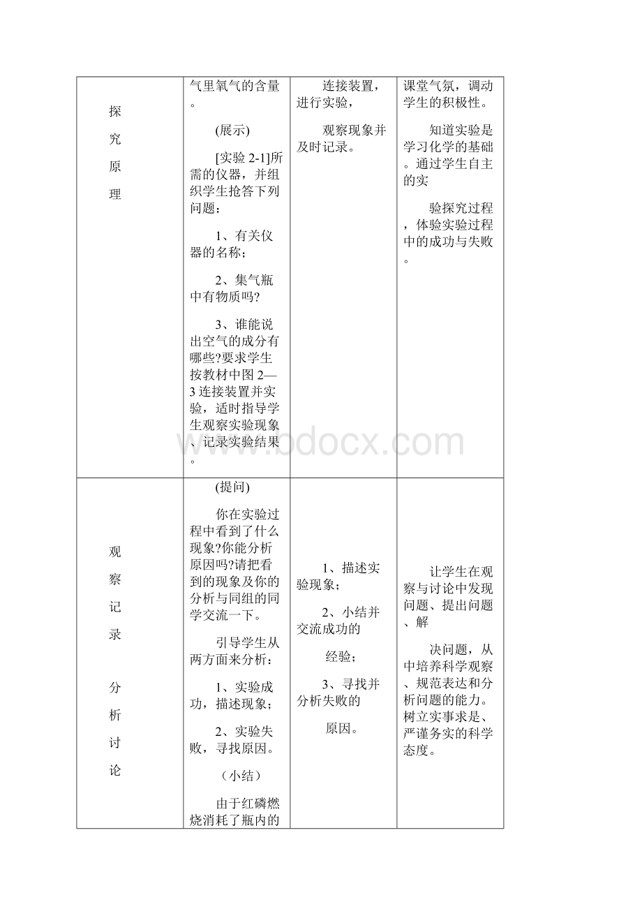 第二单元我们周围的空气教案.docx_第2页