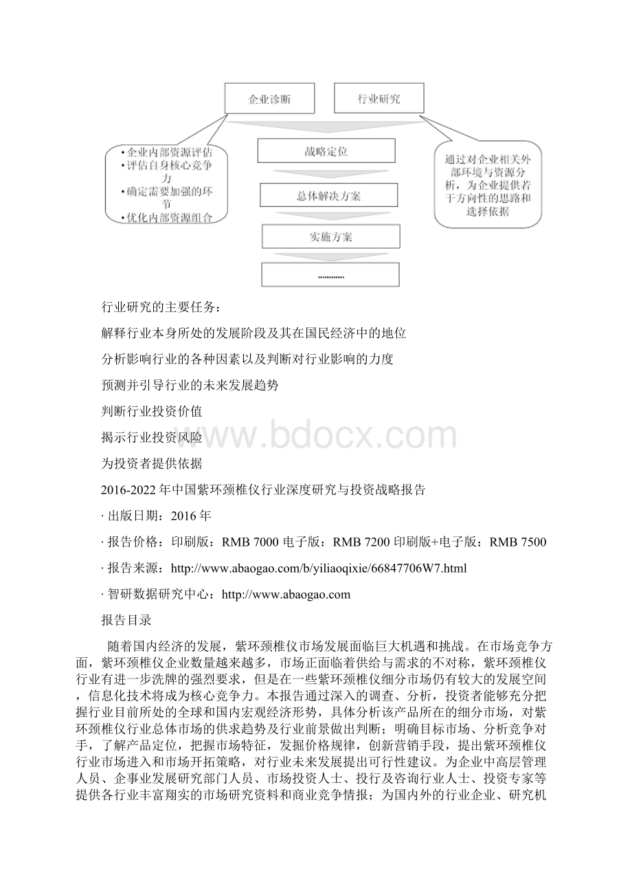 中国紫环颈椎仪行业深度研究与投资战略报告.docx_第3页