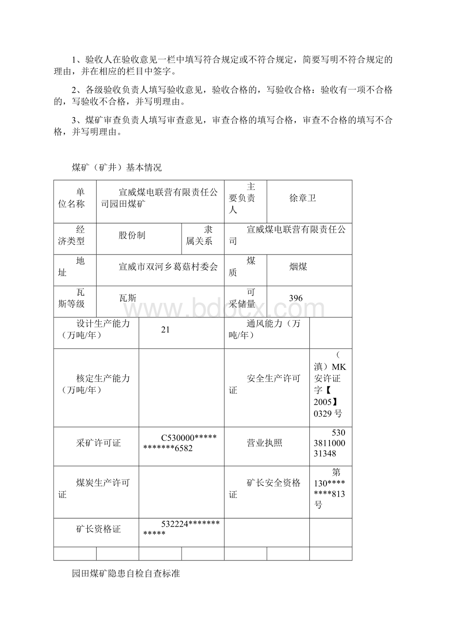 园田煤矿隐患自检自查标准.docx_第2页