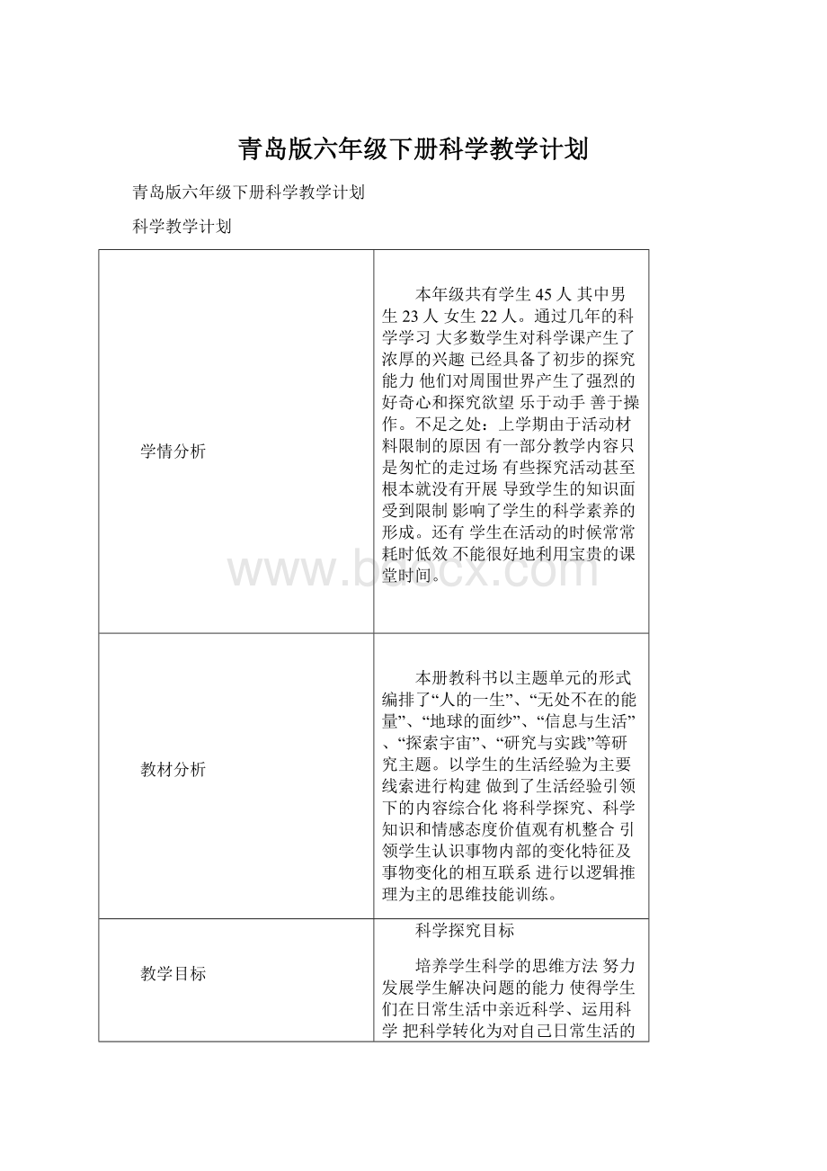 青岛版六年级下册科学教学计划.docx_第1页