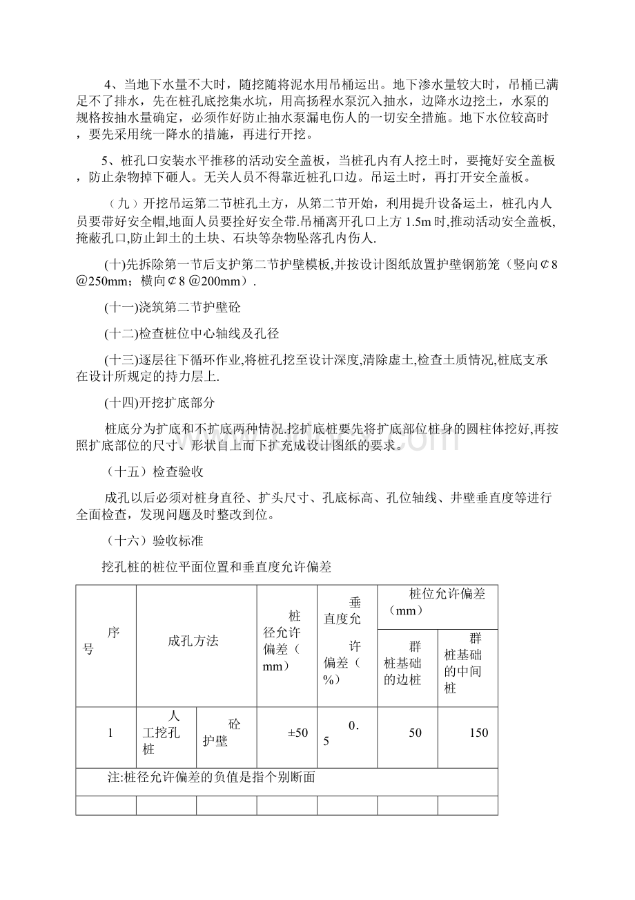 人工挖孔桩基础专项施工方案新版.docx_第3页