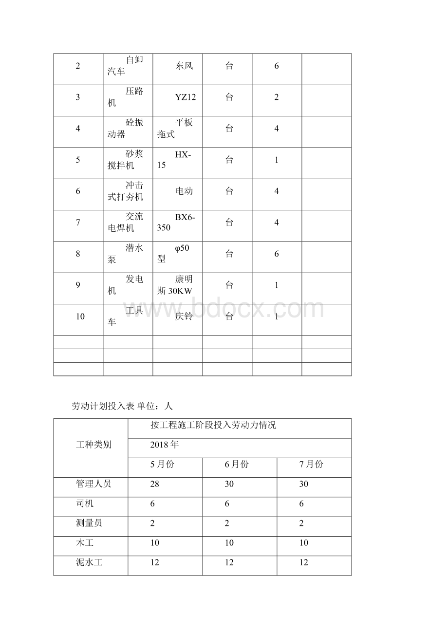 水工驳岸施工方案.docx_第2页