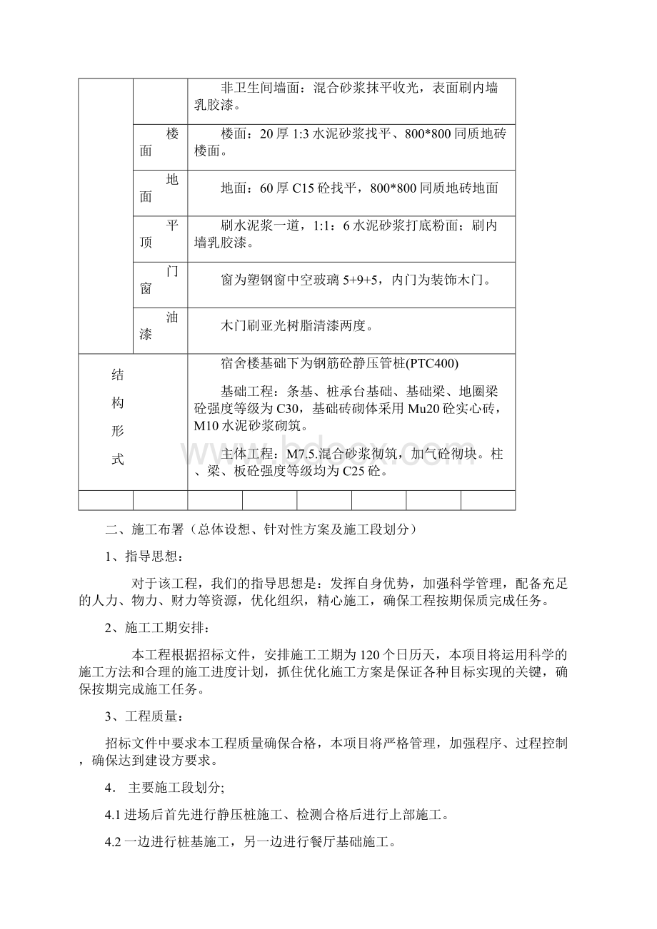 学校食堂工程施工组织设计.docx_第3页