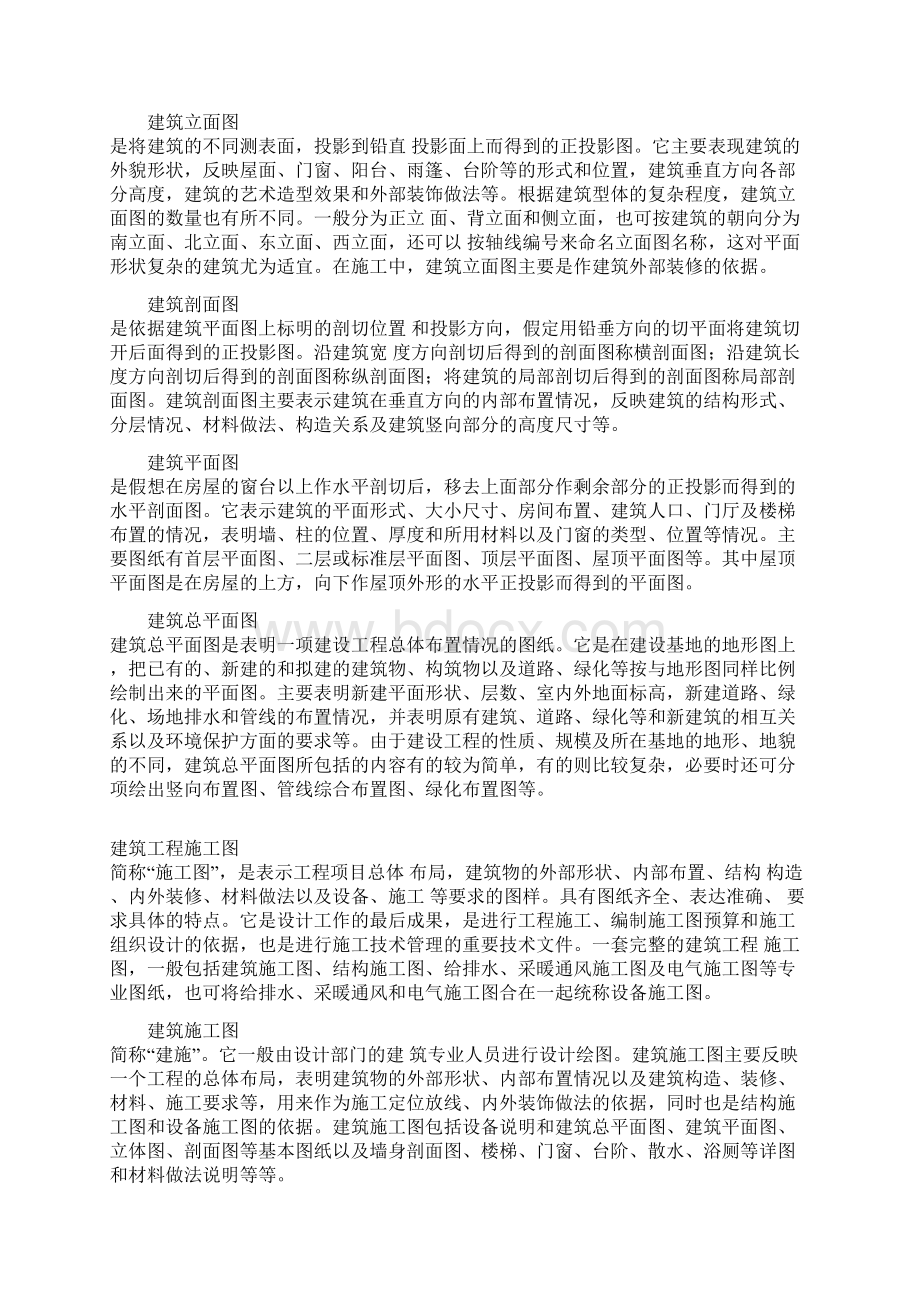 房地产名词解析必读.docx_第2页