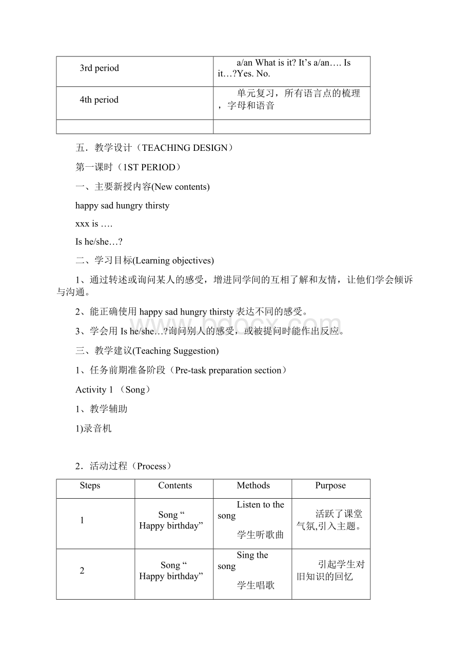 小学三年级英语3A M2 U2 单元分析.docx_第3页