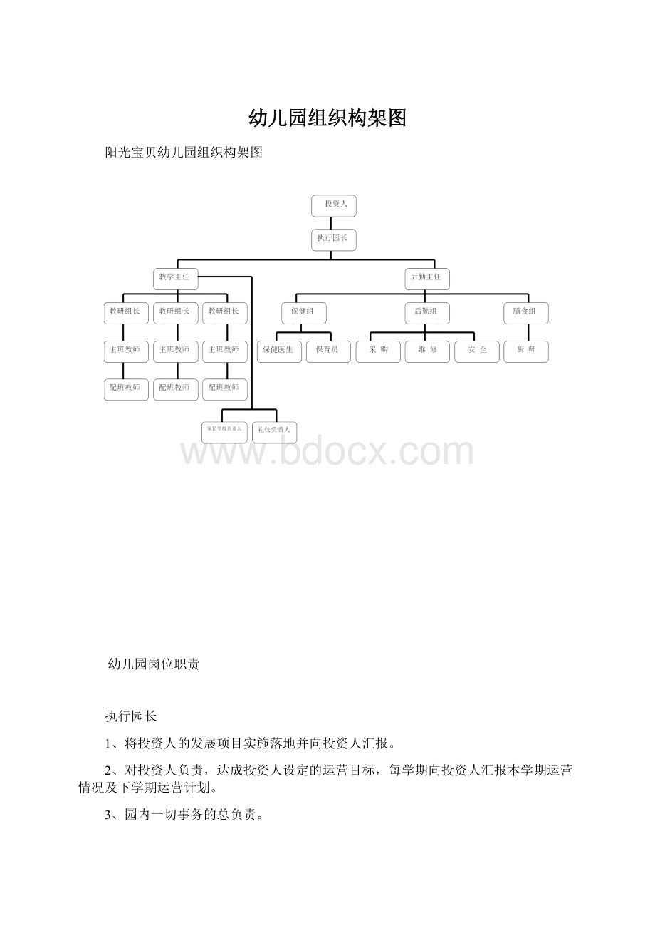 幼儿园组织构架图.docx_第1页