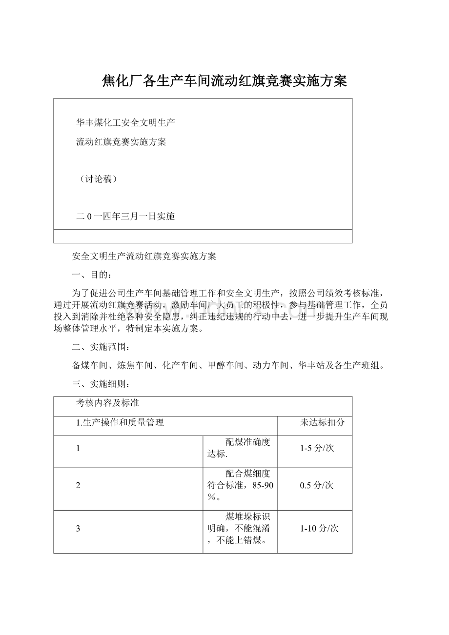 焦化厂各生产车间流动红旗竞赛实施方案.docx