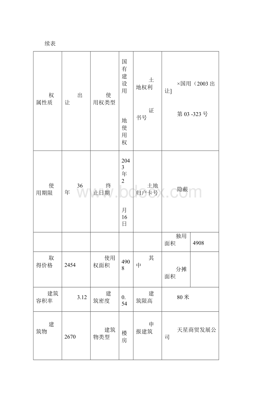 土地估价师土地估价案例与报告考试真题.docx_第3页