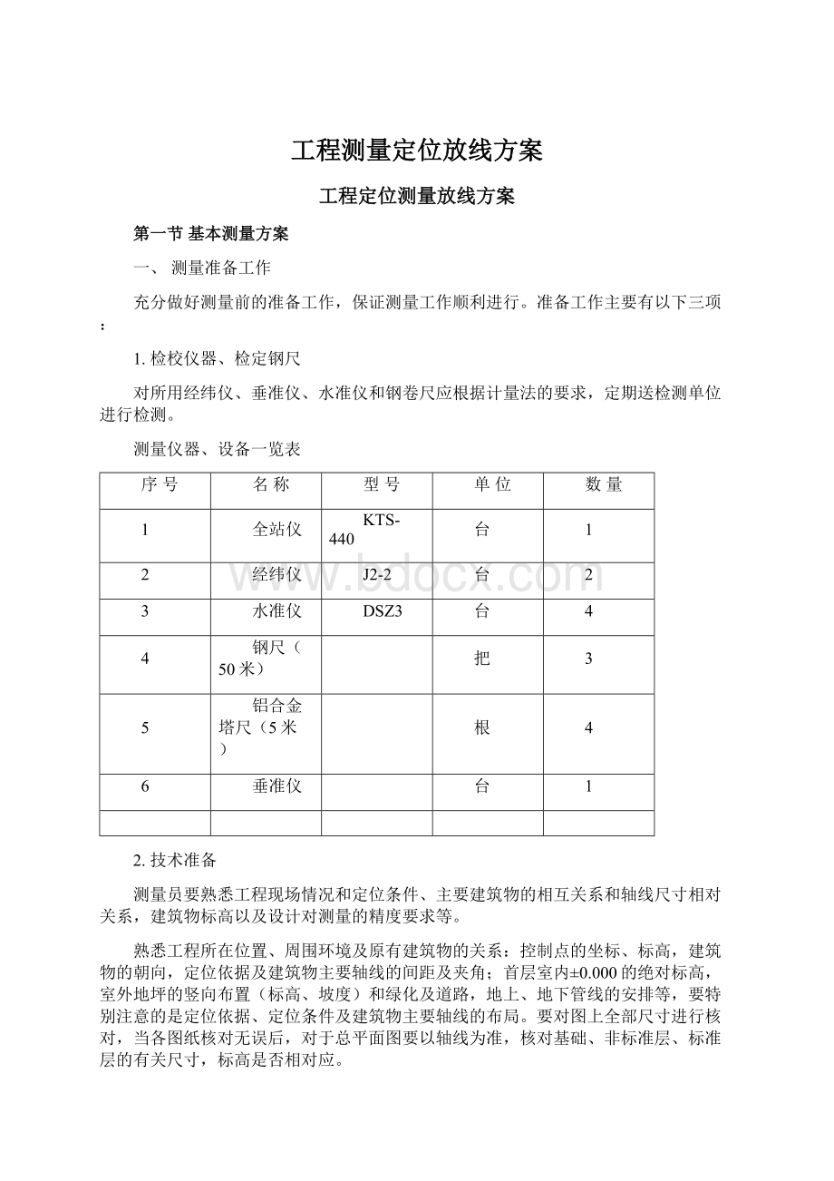 工程测量定位放线方案.docx_第1页