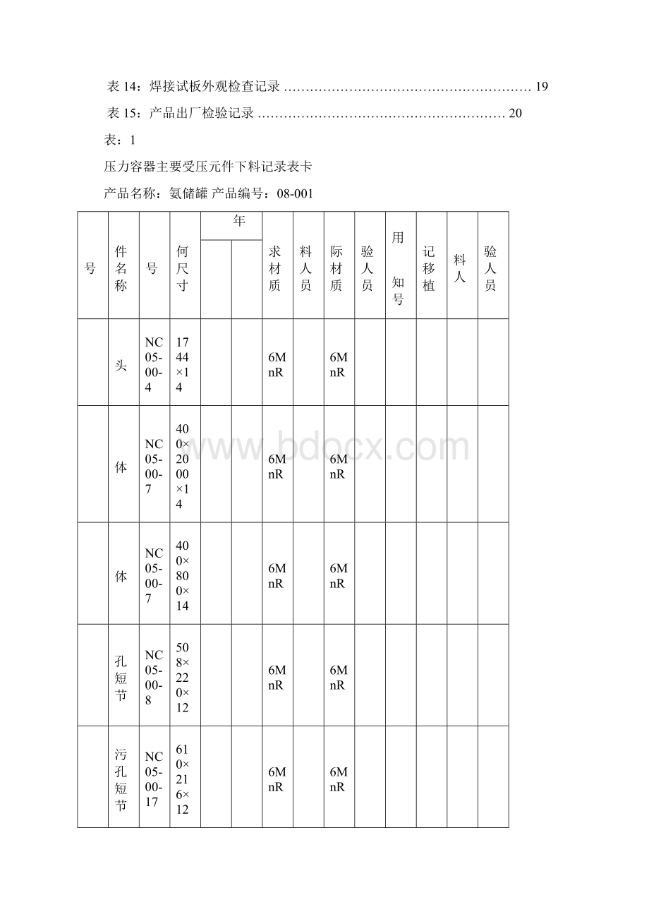 08001产品制造过程检验记录卡.docx_第2页