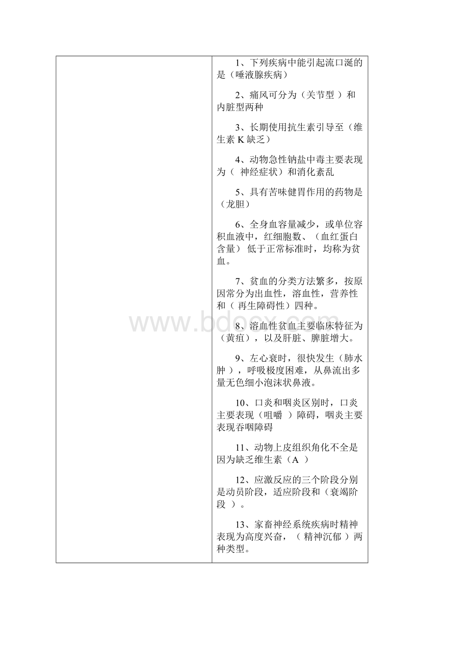 特种经济动物疾病防治自考资料.docx_第3页