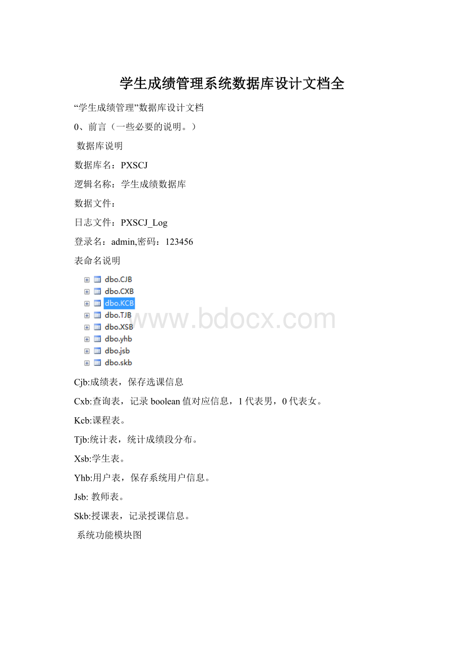 学生成绩管理系统数据库设计文档全.docx_第1页