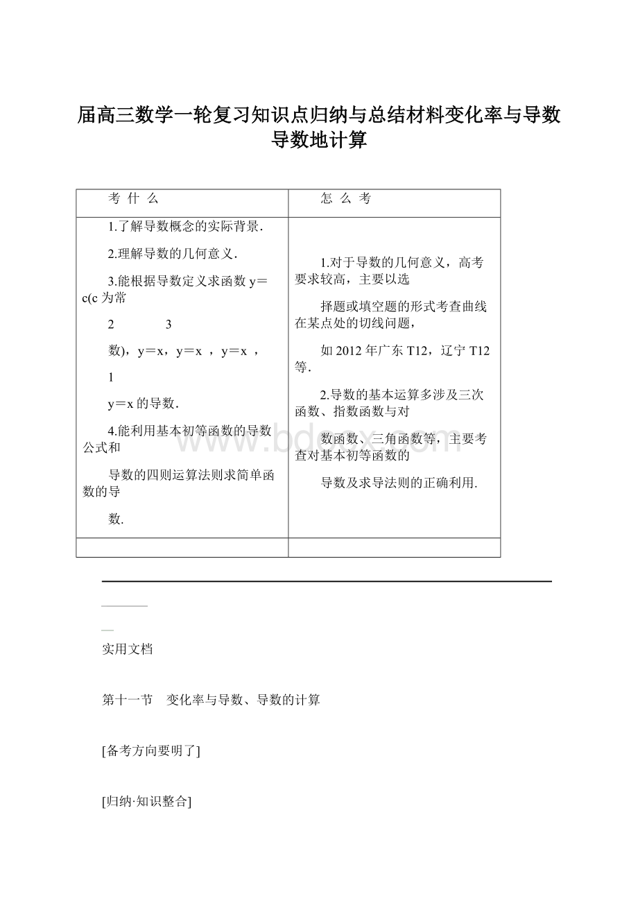 届高三数学一轮复习知识点归纳与总结材料变化率与导数导数地计算.docx_第1页