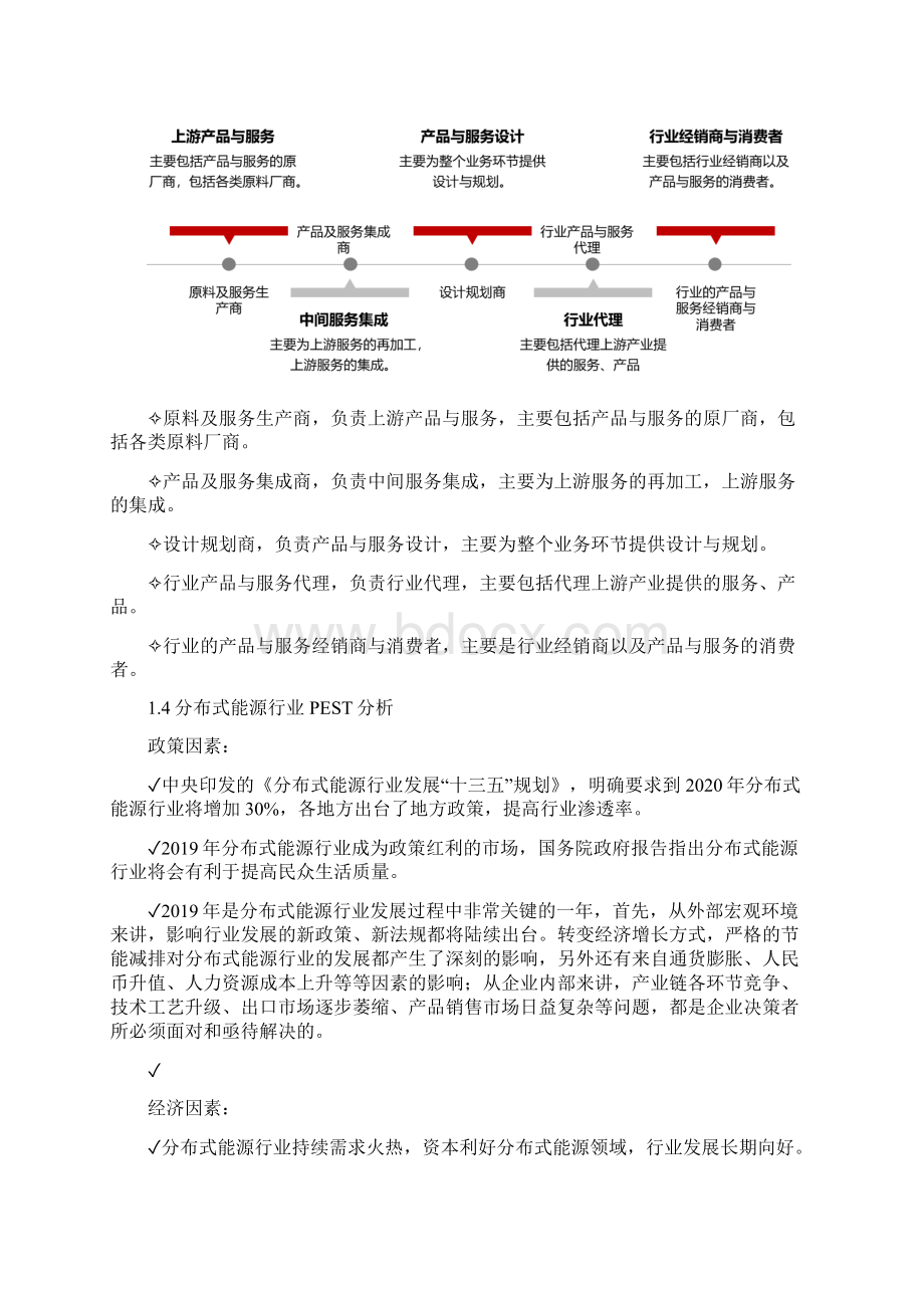 分布式能源行业市场分析调研报告.docx_第2页