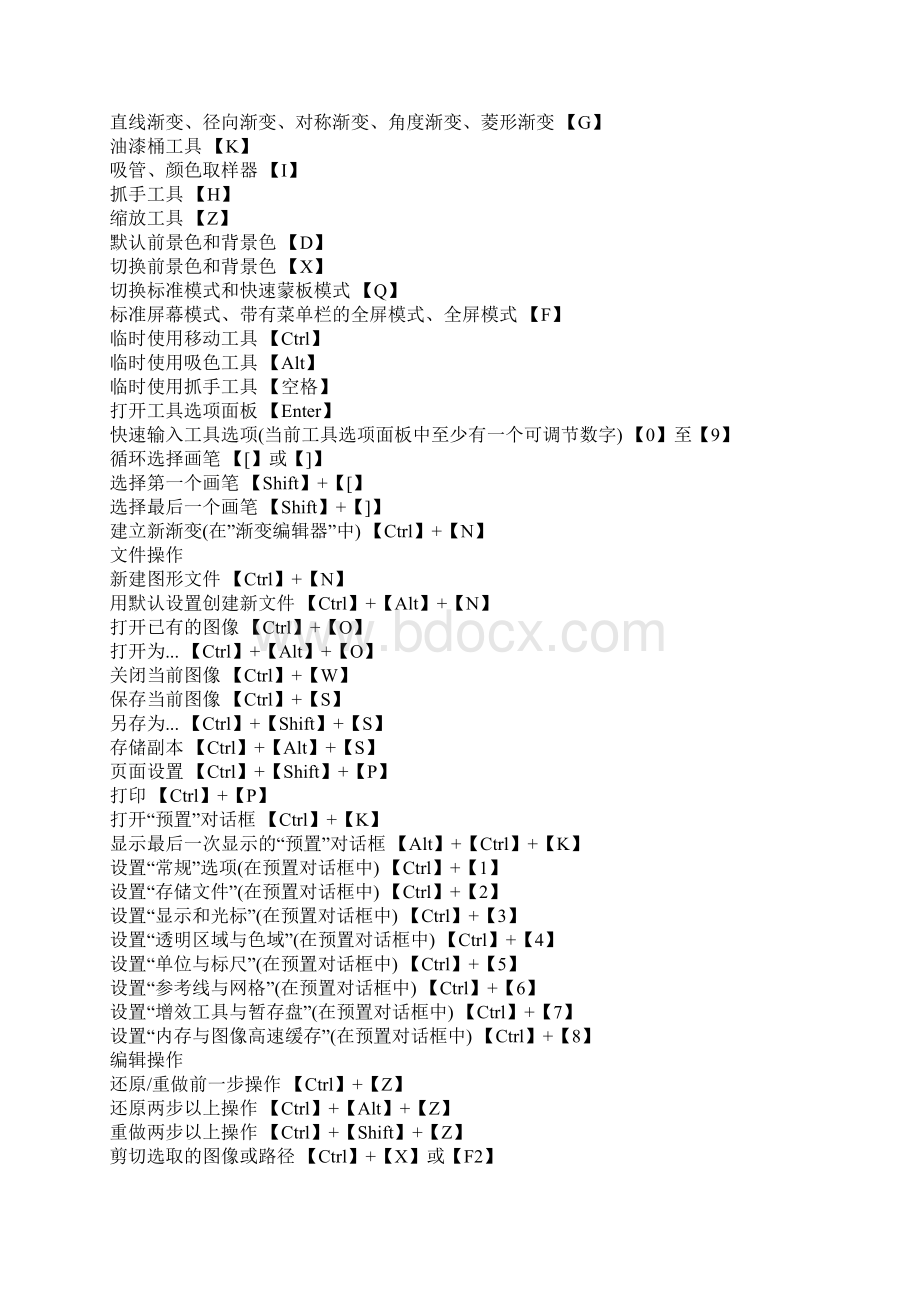 photoshop50快捷键命令大全汇总.docx_第3页