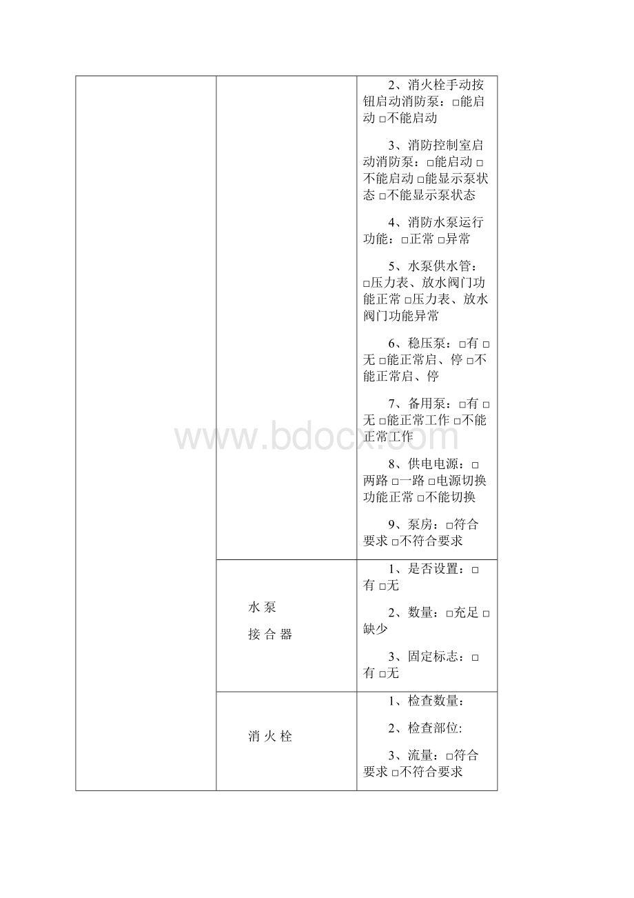 火灾隐患整改记录本.docx_第3页